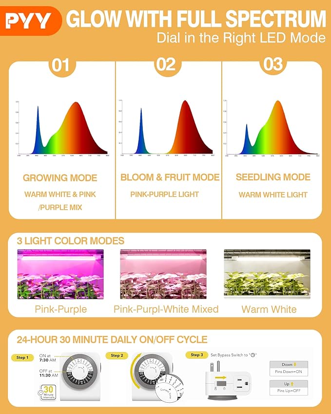 PYY Indoor Greenhouse with Grow Light - Image 3