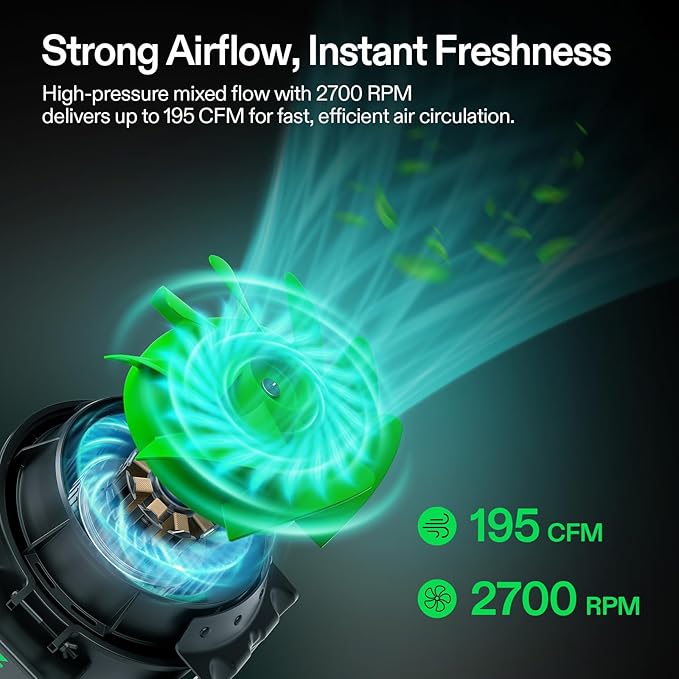 VIVOSUN G4 4" Inline Duct Fan & 3 Cycle Modes E12 Speed Controller, AeroZesh - Image 3