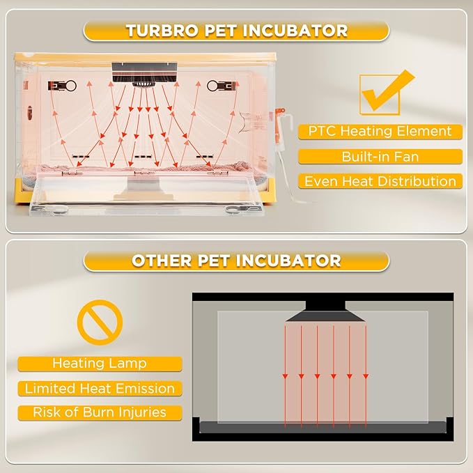 TURBRO 85L Pet Incubator, Precision Temperature Control - Image 4
