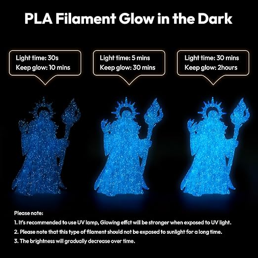 AMOLEN Glow in The Dark 3D Printer PLA Filament Christmas Bundle, Glow Filament - Image 2