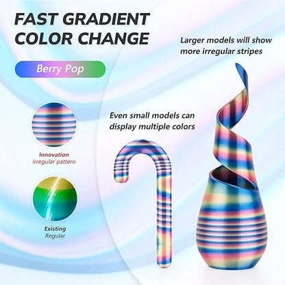 AMOLEN Silk 3D Printer Filament PLA Bundle, Shiny Multicolor Rainbow Filament - Image 3