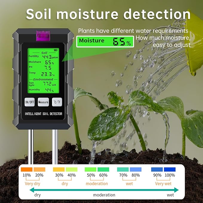6 in 1 Soil Tester Digital Moisture Meter - Image 5