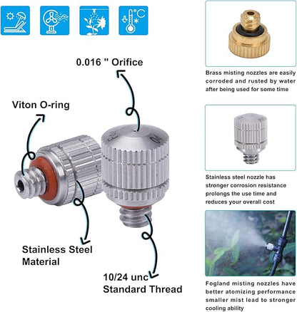 Fogland Misting Nozzles for Cooling System:35pcs Clogging-Prevent Cleanable - Image 4