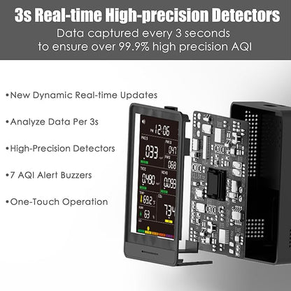Professional Indoor Air Quality Monitor - Image 5