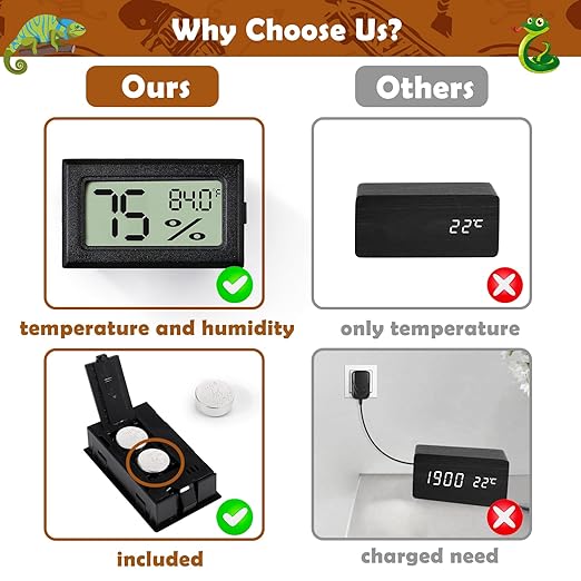 Reptile Thermometer and Humidity Gauge, Chameleon Cage, Tree Frog Terrarium - Image 6