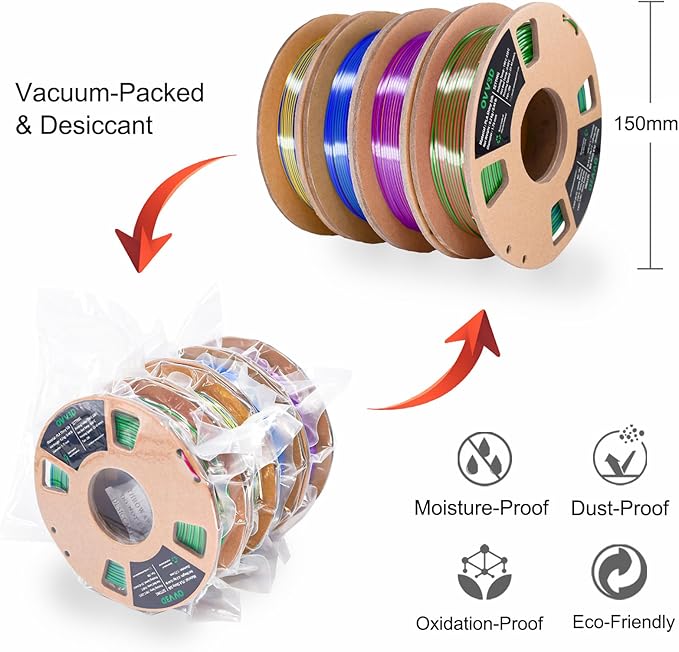 PLA Filament 1.75mm, Tri-Colors 3D Printer Filament, Rainbow PLA Filament Bundle - Image 3