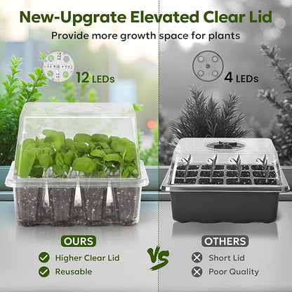 MIXC Seed Starter Kit with Grow Light, Elevated Seedling Tray Kit with - Image 2