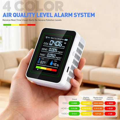 Indoor Air Quality Monitor, LXIANGN 5 in 1 Professional Air Quality Detector - Image 4