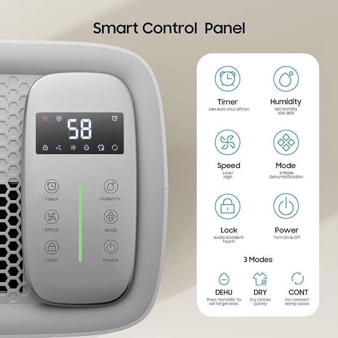 5500 Sq.Ft Energy Star Dehumidifier - Image 4