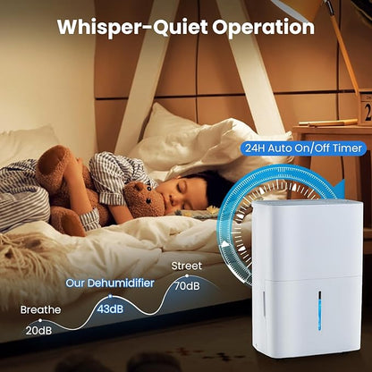 ARLIME 94.5 Pints Dehumidifier for Home, 6000 Sq.Ft Dehumidifier w/24H Timer - Image 4