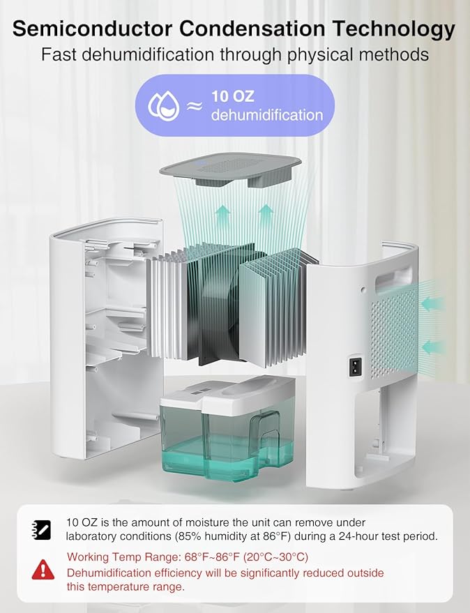 CLEVAST Small Dehumidifier for Home, 30oz Mini Air Dehumidifier for Bathroom & - Image 3