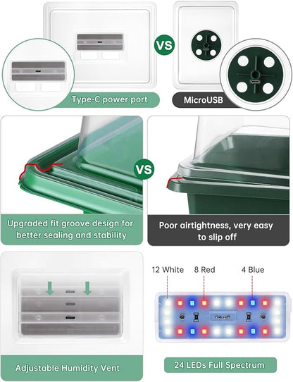 Seed Starter Tray Medium Size 4 Packs, Seed Starter Kit - Image 4