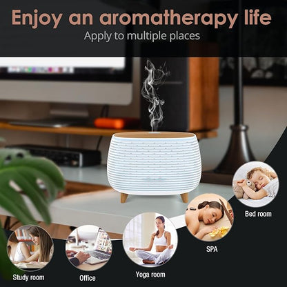 2-in-1 BT Speaker & Ultrasonic Essential Oil Diffuser, Aromatherapy Diffuser - Image 5