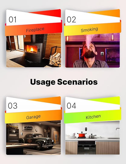 3IN1 Carbon Monoxide Detector Combination Plug in, CO Monitor - Image 7