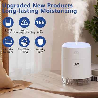 SZO Portable Mini Humidifier, 500ML USB Personal Cool Mist Humidifiers - Image 3