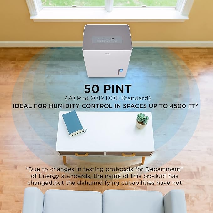 Ivation 4, 500 Sq. Ft Energy Star Dehumidifier - Image 8