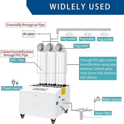 Ultrasonic Industrial Agricultural Humidifer 14L/H Stainless Steel Smart - Image 3