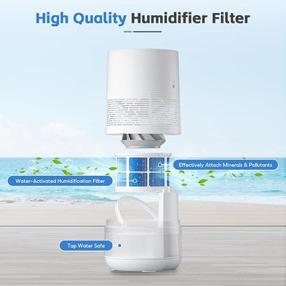 2-Pack H35i Humidifier Wick Filter, Compatible - Image 5