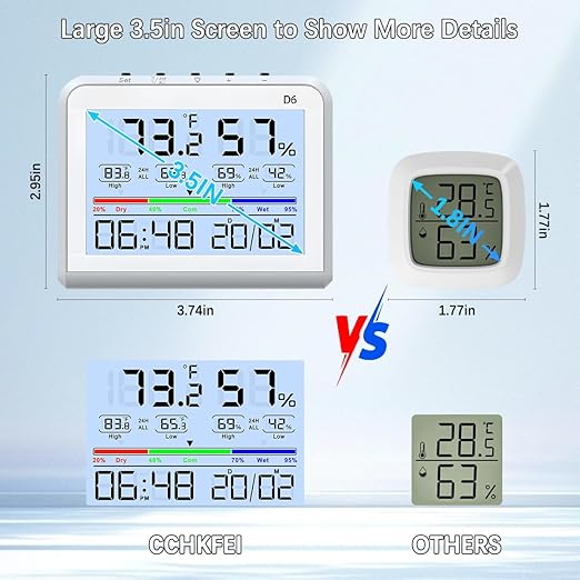 Digital Room Thermometer Indoor, Hydrometer Humidity Meter - Image 7