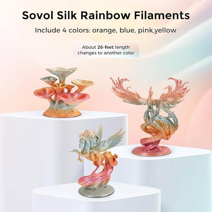 Sovol 3D Printer Silk Shiny Gradient Multicolored Fast Change Rainbow PLA 1kg - Image 2