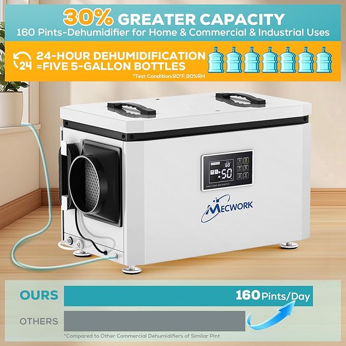 160 Pints Commercial Dehumidifier - Image 7