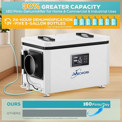 160 Pints Commercial Dehumidifier - Image 7