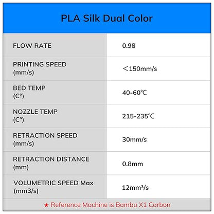 AMOLEN Silk PLA 3D Printer Filament Bundle, Shiny Dual Color Filament 1.75mm - Image 7