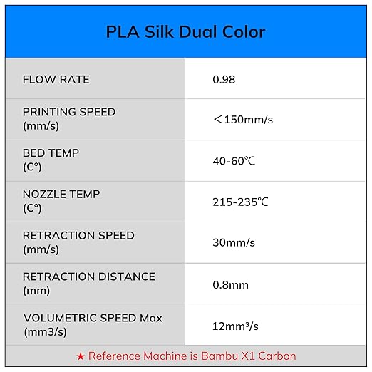 AMOLEN Silk PLA 3D Printer Filament Bundle, Shiny Dual Color PLA Filament - Image 8
