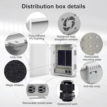 Outdoor Electrical Junction Box - Image 7