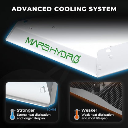 MARS HYDRO 2x2 Grow Tent Kit Complete System - Image 8