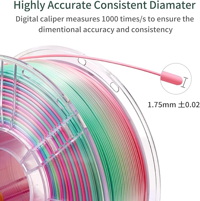 Rainbow PLA Filament, Dimensional Accuracy +/- 0.02 mm, 1kg Spool, 1.75 mm - Image 6
