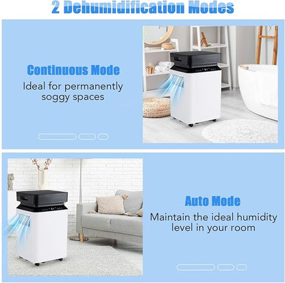 ARLIME 70 Pint Dehumidifier - Image 2