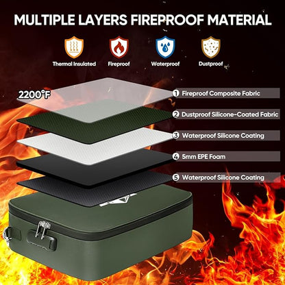 BALEINE Fireproof Document Box - Image 5