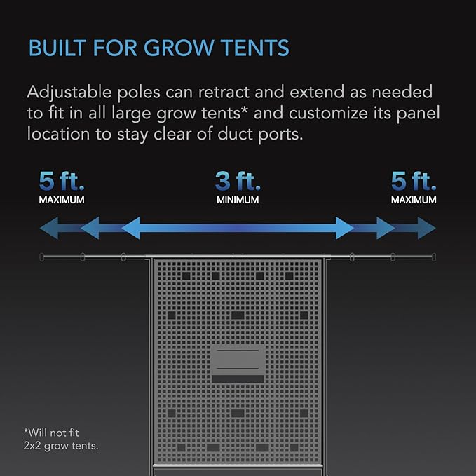 AC Infinity Gear Board, Grow Tent Equipment Board - Image 4