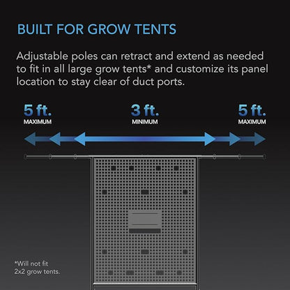 AC Infinity Gear Board, Grow Tent Equipment Board - Image 4