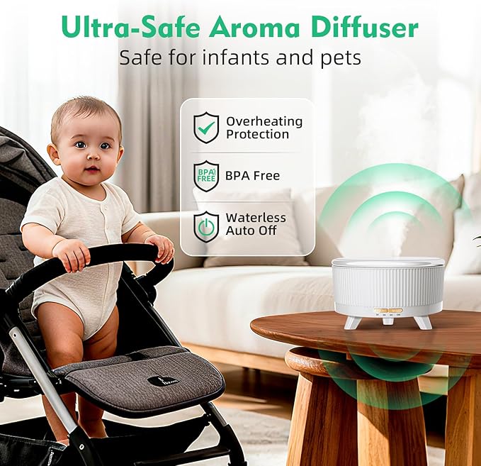 20-Hour Long-Lasting Aromatherapy, 500ML Large Essential Oil Diffuser: - Image 8