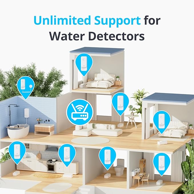 SwitchBot Smart Water Leak Detector, 100dB Adjustable Alerts & App Alerts - Image 2