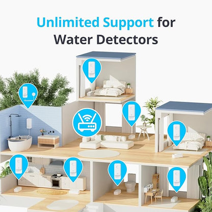 SwitchBot WiFi Water Sensor, Smart Water Leak Detector, 100dB Adjustable Alerts - Image 2
