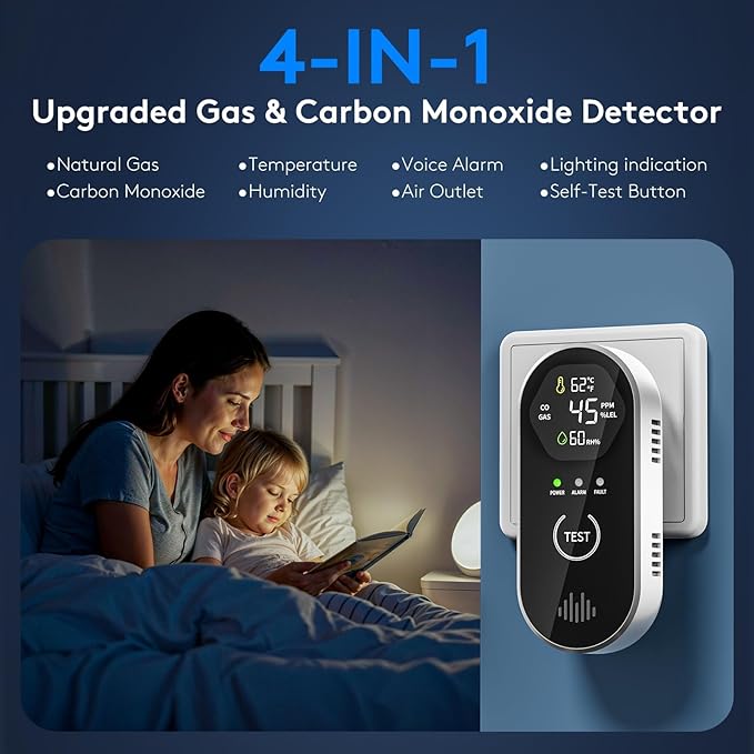 2 Packs Carbon Monoxide Detectors, 4-in-1 CO & Natural Gas Detection Plug-in - Image 3