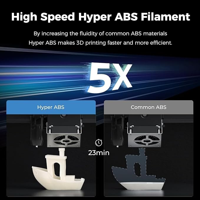 Creality Hyper ABS Filament, Official 3D Printer Filament ABS 1.75mm - Image 2