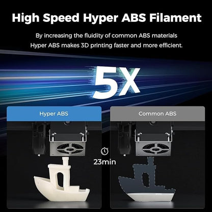 Creality Hyper ABS Filament, Official 3D Printer Filament ABS 1.75mm - Image 2