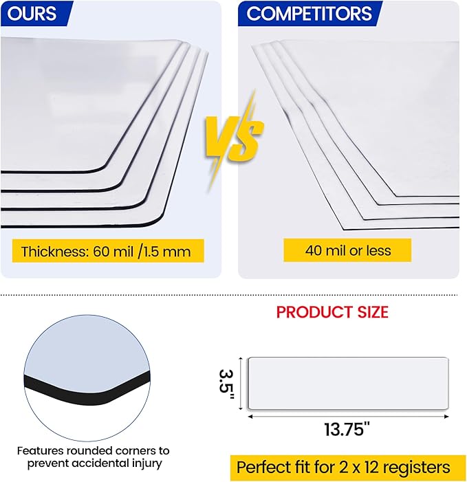Magnetic Vent Covers, Extra Strong Magnets, 3.5" x 13.75" Ultra Thick 60mil - Image 4