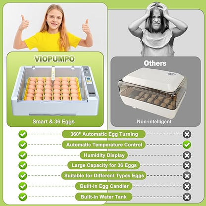 36 Eggs Incubator for Hatching Chicken/Goose/Quail/Duck/Turkey Eggs, 360° View - Image 6