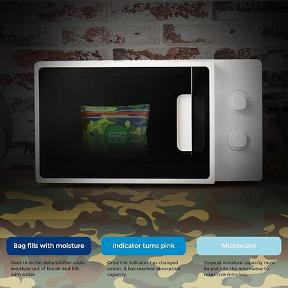Gun Safe Dehumidifier Camouflage - Image 5