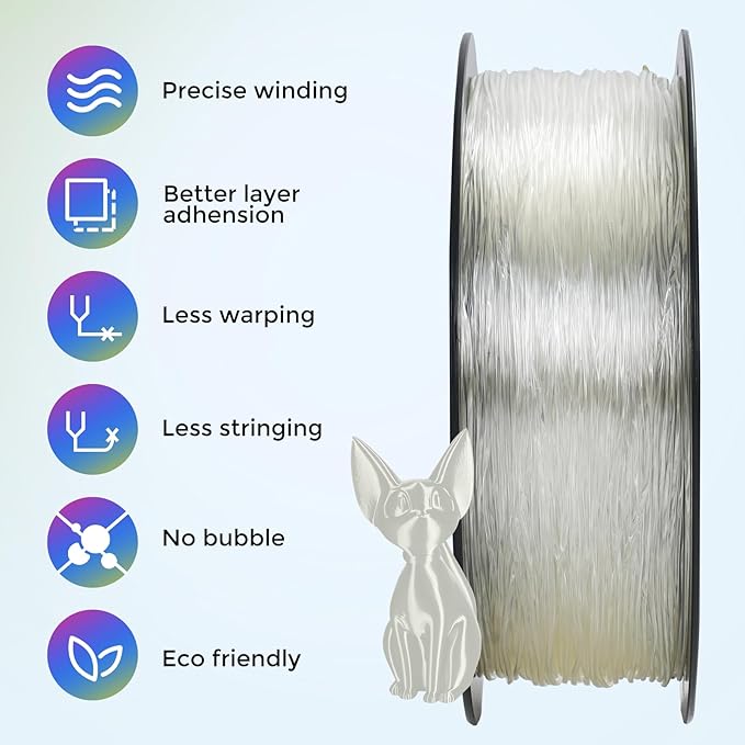 Comgrow TPU Filament 1.75, Flexible 95A Soft 3D Printing Filament fit Most 3D - Image 3