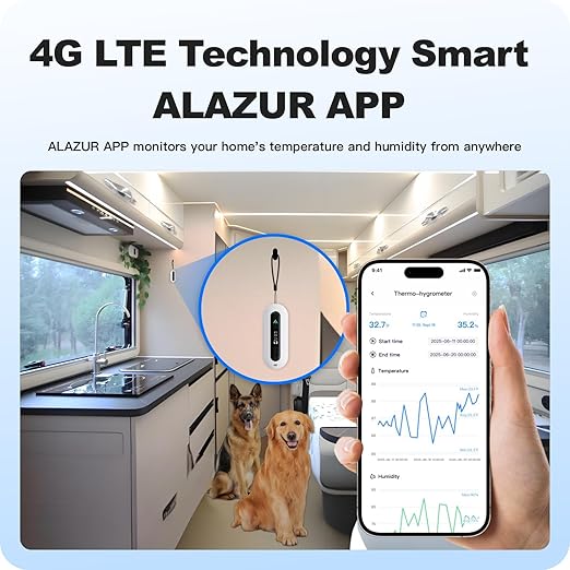 RV Pet Temperature Monitor - 4G Cellular Remote Monitor - Image 3