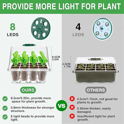 YAUNGEL Seed Starter Tray with Grow Light, 6 Pack Seed Starter Kit with Timing - Image 3