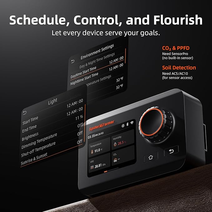 Spider Farmer GGS Controller Kits, Smart Environmental Controller, Temp Humid - Image 2