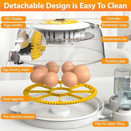 Egg Incubators for Hatching Eggs - Image 5