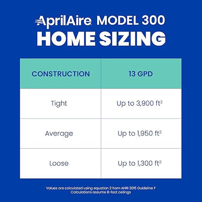 AprilAire 300 Self-Contained Fan Powered Whole-House Humidifier, - Image 8